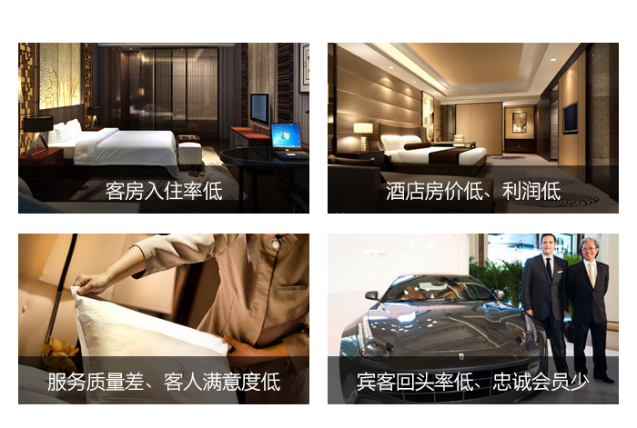 微信門鎖系統(tǒng)解決客房入住率低；酒店房價低利潤低；服務質(zhì)量差客人滿意度低；賓客回頭率低，忠誠會員少