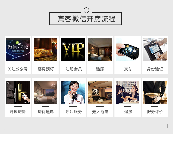 微信開房流程，微信門鎖使用