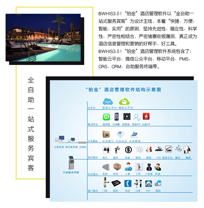 “鉑金”智慧酒店系統(tǒng)——“鉑金”酒店管理軟件，全自助一站式服務(wù)賓客。1、全自助一站式服務(wù)——客人關(guān)注酒店公眾號并注冊會員后，即可通過微信實現(xiàn)全自助一站式服務(wù)，大大方便了客人的使用。 2、社交功能——微信的社交功能就是很好的免費的營銷傳播工具； 3、場景營銷——微信的場景營銷功能可幫助酒店營銷； 4、集聚粉絲——利用微信的紅包、卡包、連Wifi等功能快速集聚粉絲； 5、在線溝通——微信客服與會員客人之間良好的互動與溝通，既是培育忠實會員的平臺，也是監(jiān)督酒店提升服務(wù)質(zhì)量的窗口； 6、信息推送——酒店的促銷活動等信息可通過微信及時推送。