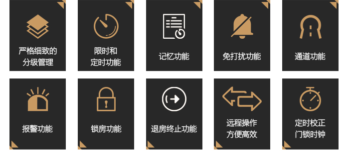 BW883遠(yuǎn)距離無線鎖系統(tǒng)的主要功能——分級管理，限時定時功能，記憶功能，通道功能，免打擾功能，報(bào)警功能，鎖房功能等