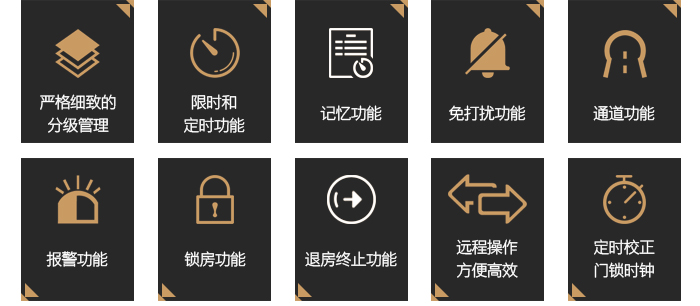 BW823有線聯(lián)網(wǎng)門鎖系統(tǒng)——主要功能：分級(jí)管理，限時(shí)定時(shí)功能，記憶功能，免打擾功能，通道功能，報(bào)警功能，鎖房功能，退房，遠(yuǎn)程操作等