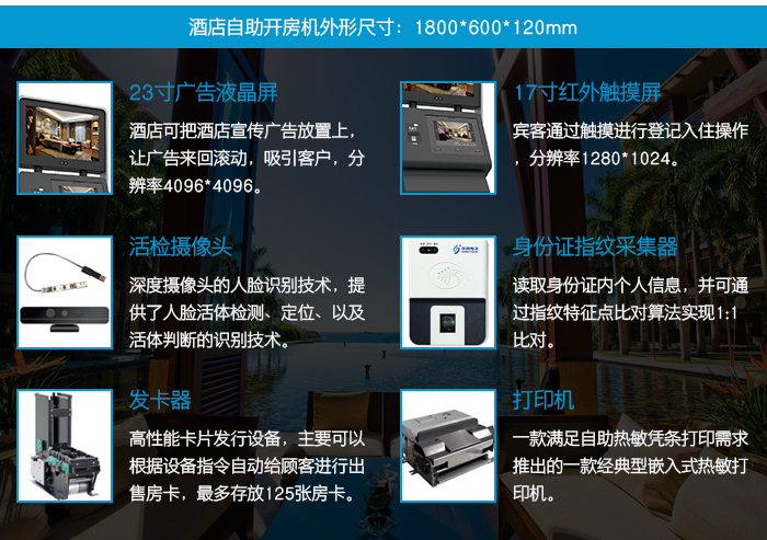 酒店自助入住機(jī)外形尺寸：1800*600*120mm，23寸廣告液晶屏，17寸紅外觸摸屏，攝像頭，打印機(jī)，身份證指紋采集器等