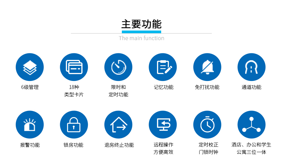 酒店身份證無(wú)線(xiàn)鎖_09