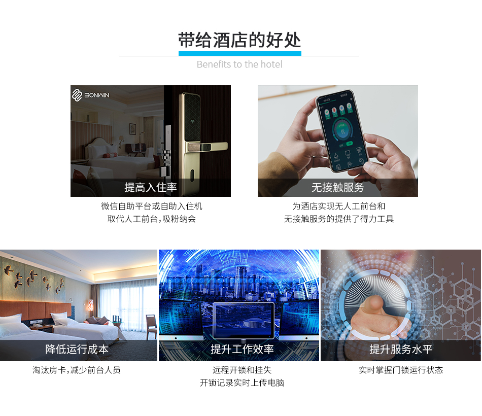 酒店身份證無(wú)線(xiàn)鎖_07